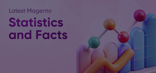 Latest Magento Statistics & Facts 2025 Edition
