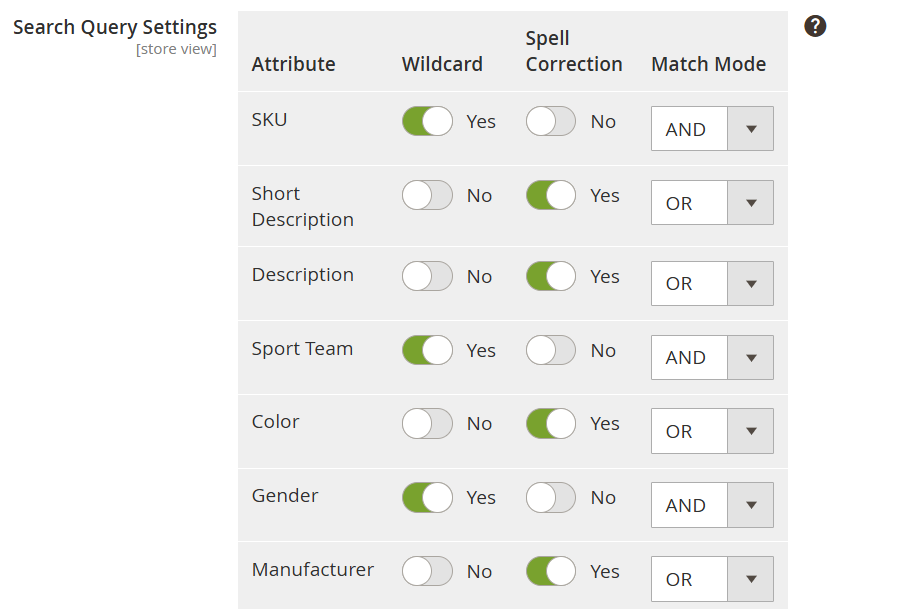 Search suggestions (Wildcard) and spell correction do not work at the same time