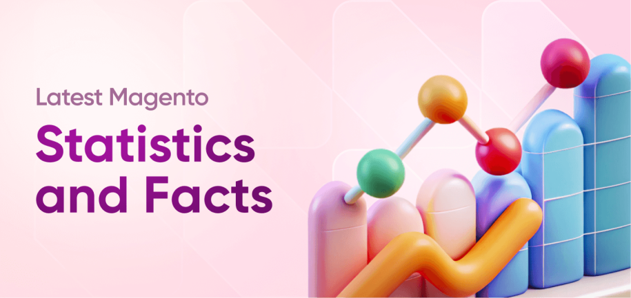 Latest Magento Statistics & Facts 2025 Edition