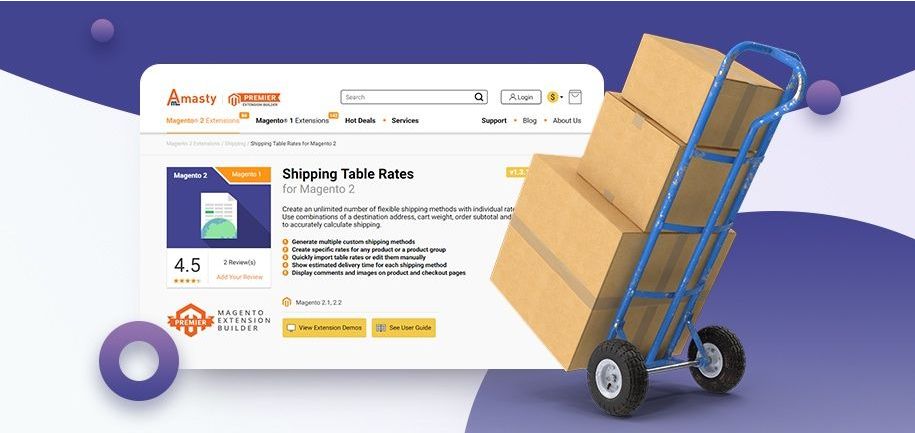 Custom shipping methods.