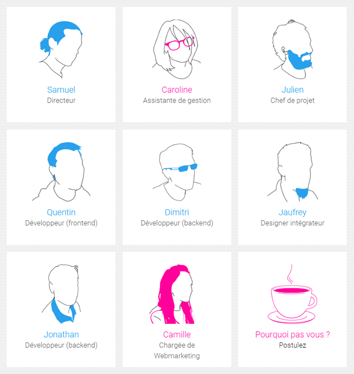 6tematik meet the team page example 6tematik meet the team page