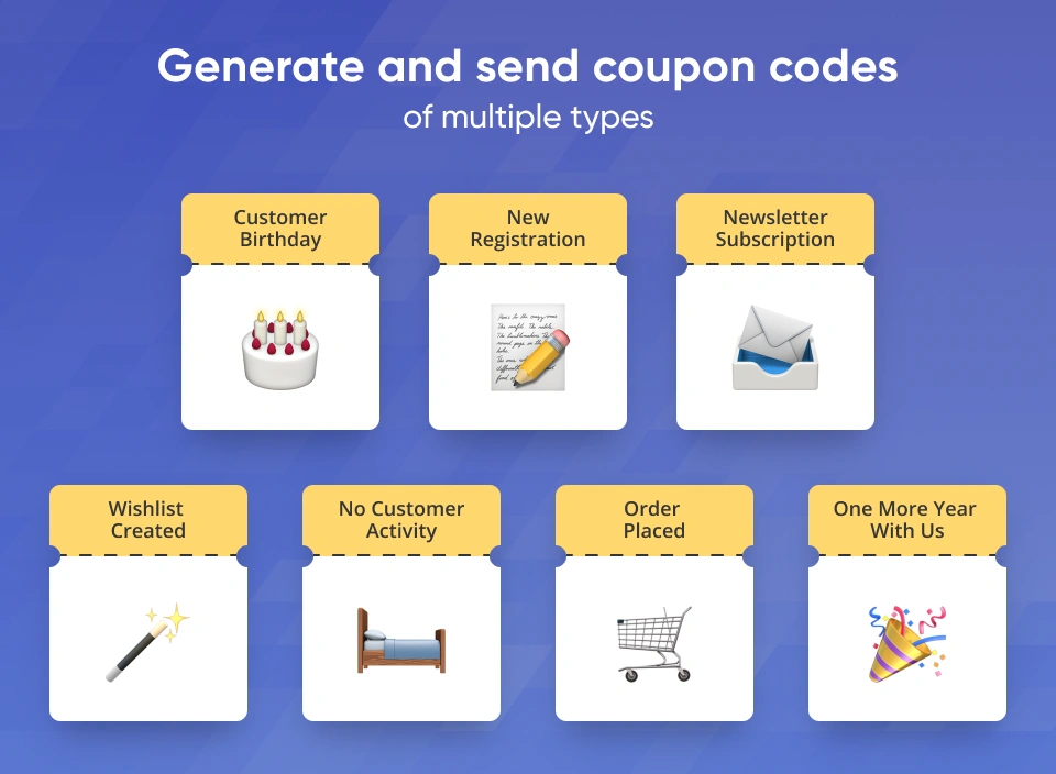 Magento 2 Coupon Codes for Special Occasions