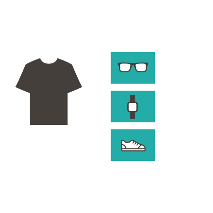 Customers Also Bought for Magento 2