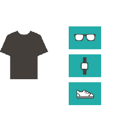 magento 2 who bought this also bought magento 2 who bought this also bought