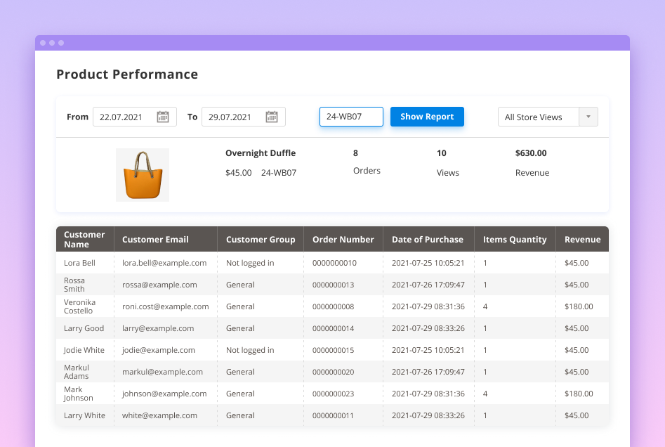 advanced-reports-performance