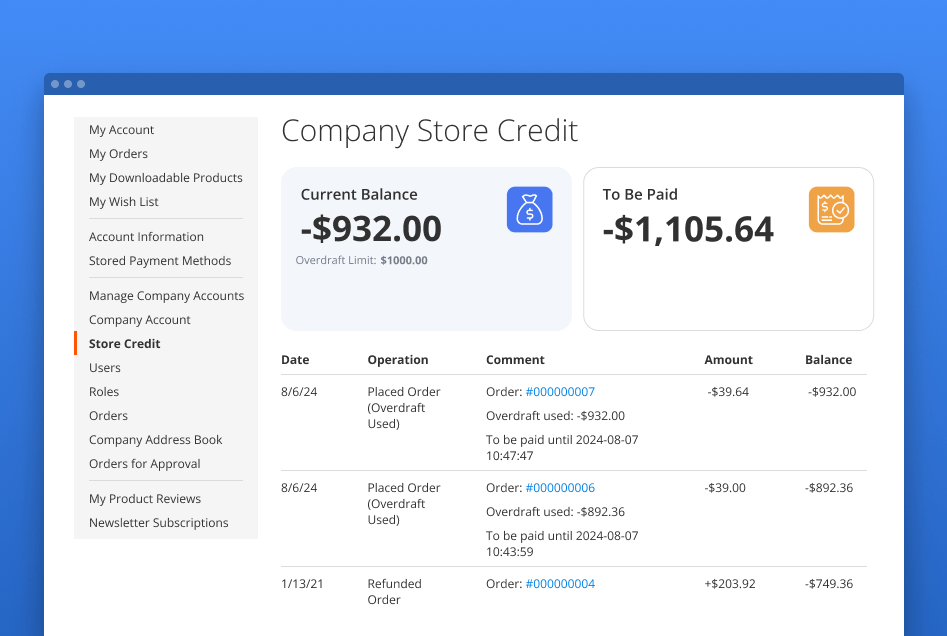 provide companies with store credit payment option