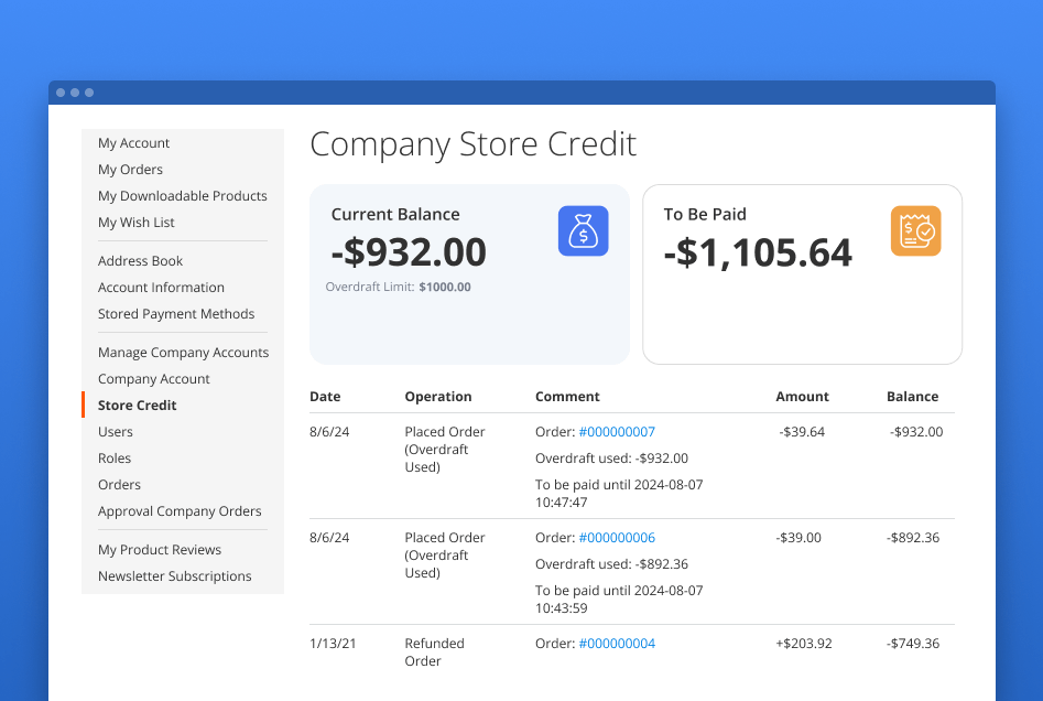 provide companies with store credit payment option