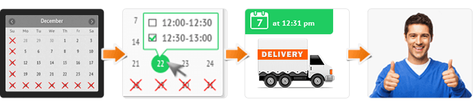 delivery_date_how_to
