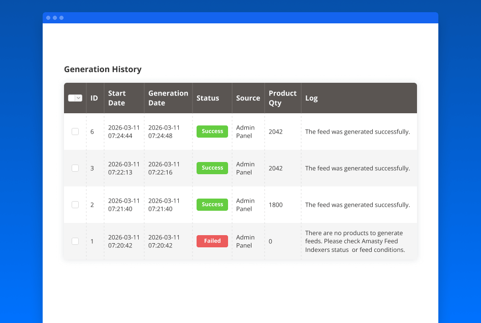 description-generation-history