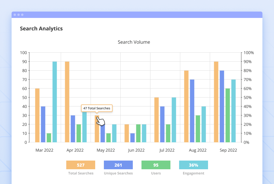 search-analytics