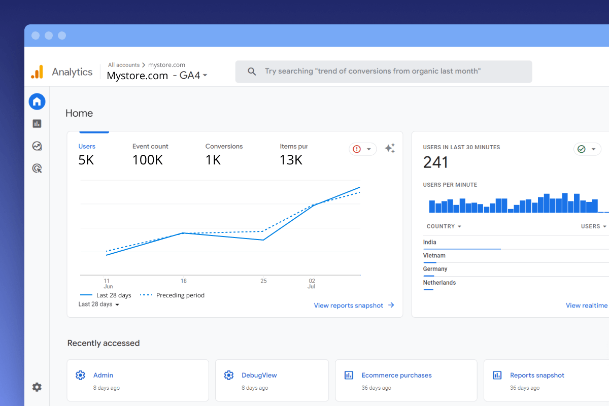 Easily connect your store to GA 4 Easily integrate your Magento store with Google Analytics 4