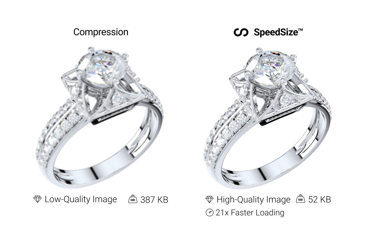 gpso_speedsize_image