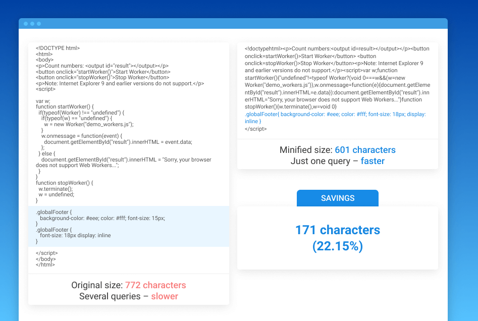minify html, css and js magento 2 minify code