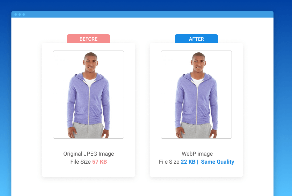 use webp format magento 2 lazy load webp