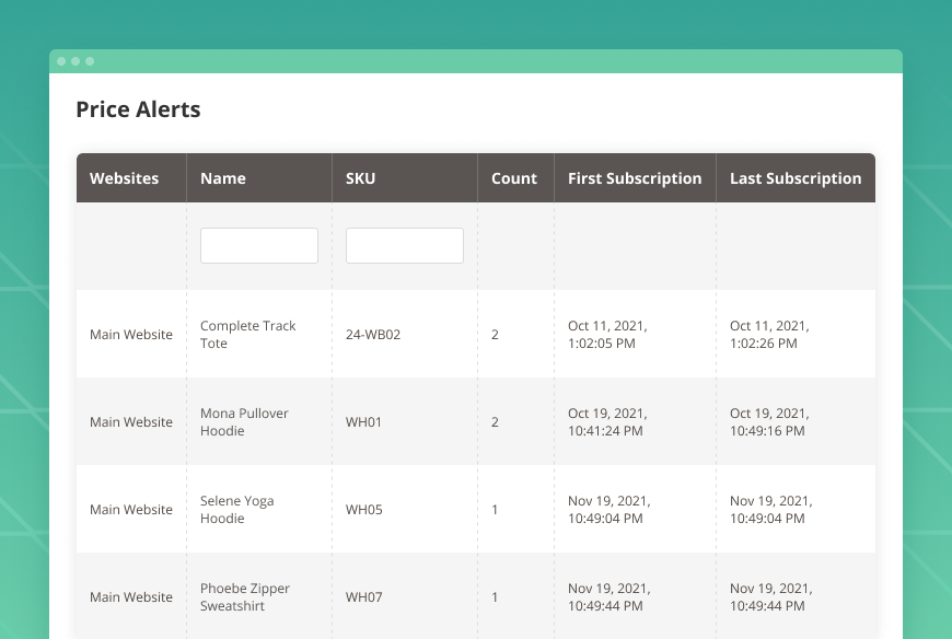out-of-stock-notification-for-magento-2-track-price-alerts-2