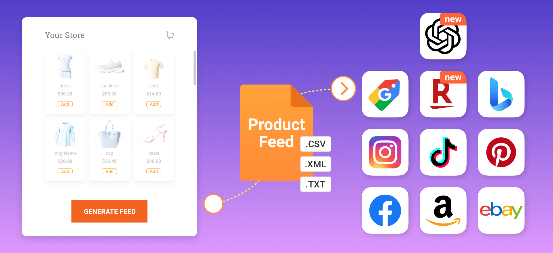 description-multichannel-support